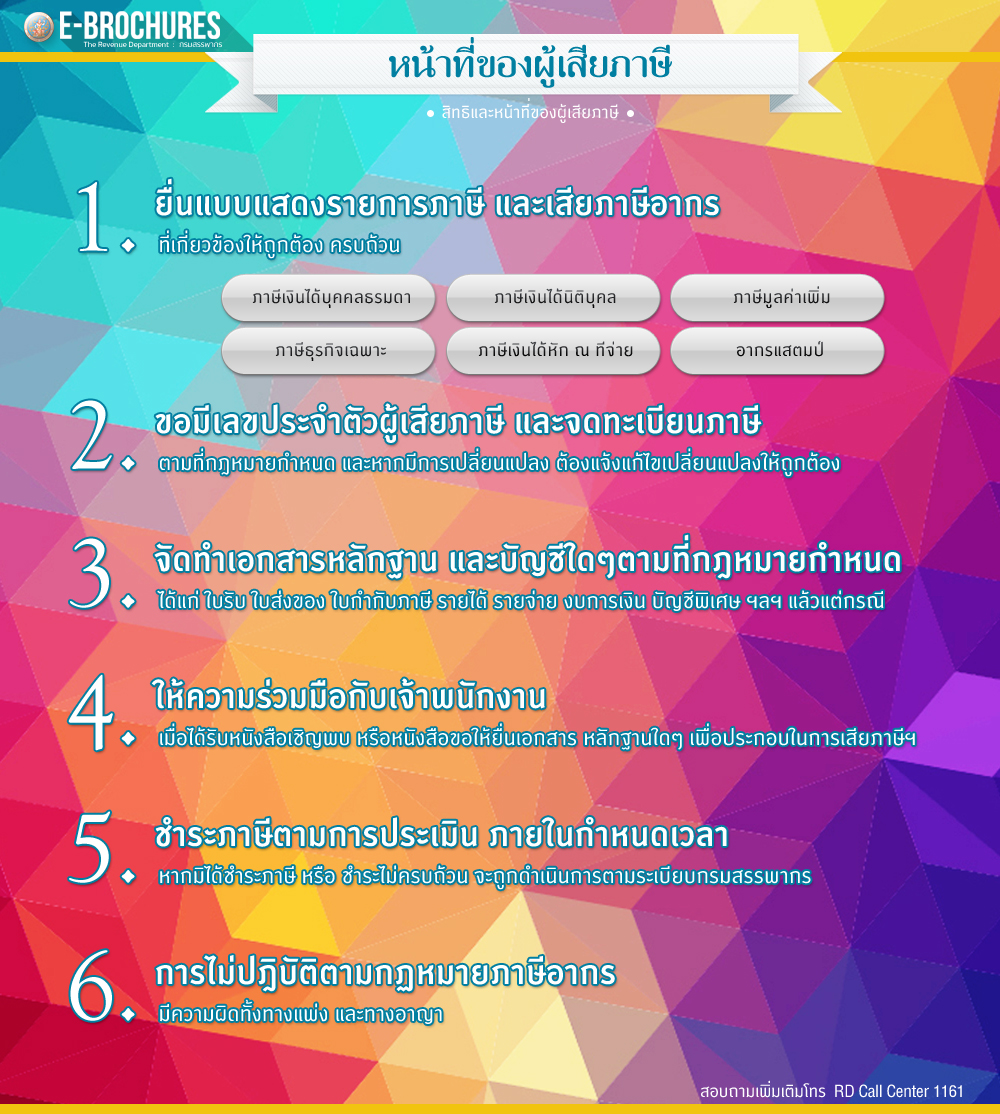 หน้าที่ของผู้เสียภาษี