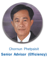 chor-nun