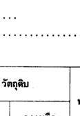 รายงานสินค้าและวัตถุดิบ