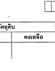 รายงานสินค้าและวัตถุดิบ