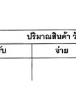 รายงานสินค้าและวัตถุดิบ