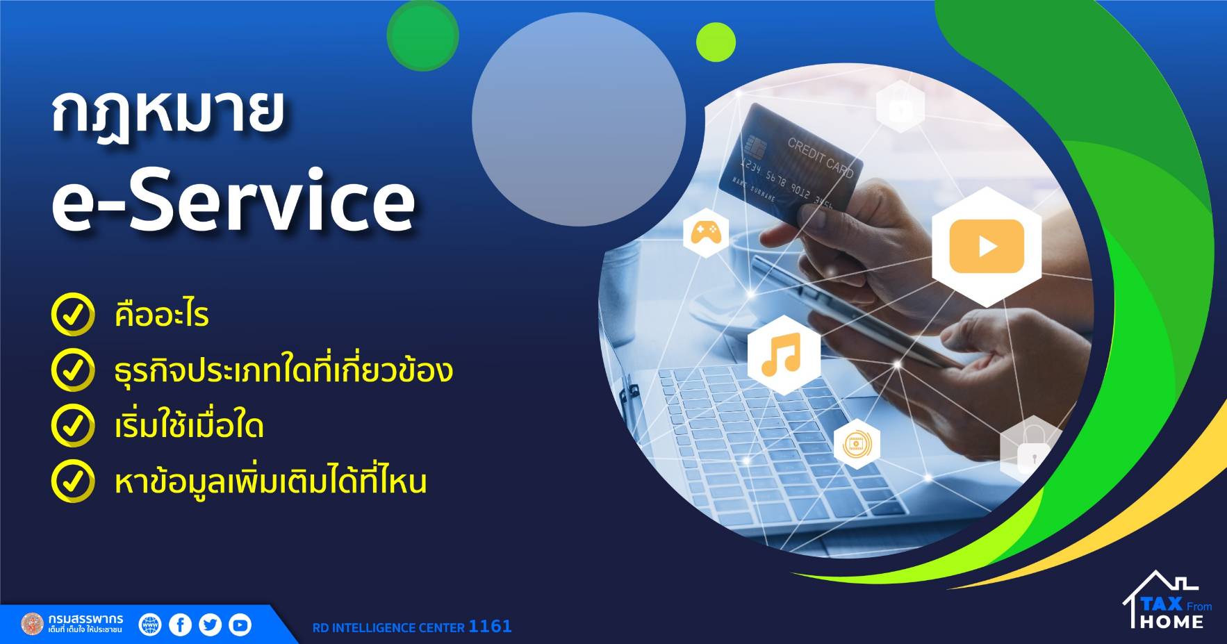 กฎหมายe-Service คืออะไร ธุรกิจประเภทใดที่เกี่ยวข้อง เริ่มใช้เมื่อใด หาข้อมูลเพิ่มเติมได้ที่ไหน