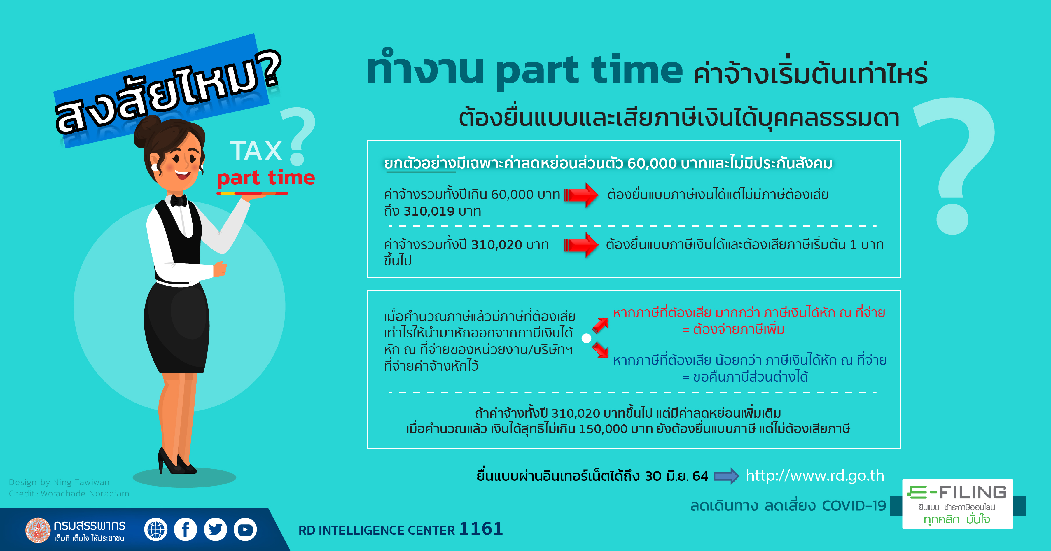 งาน part time ค่าจ้างเริ่มต้นเท่าไหร่ต้องเสียภาษี