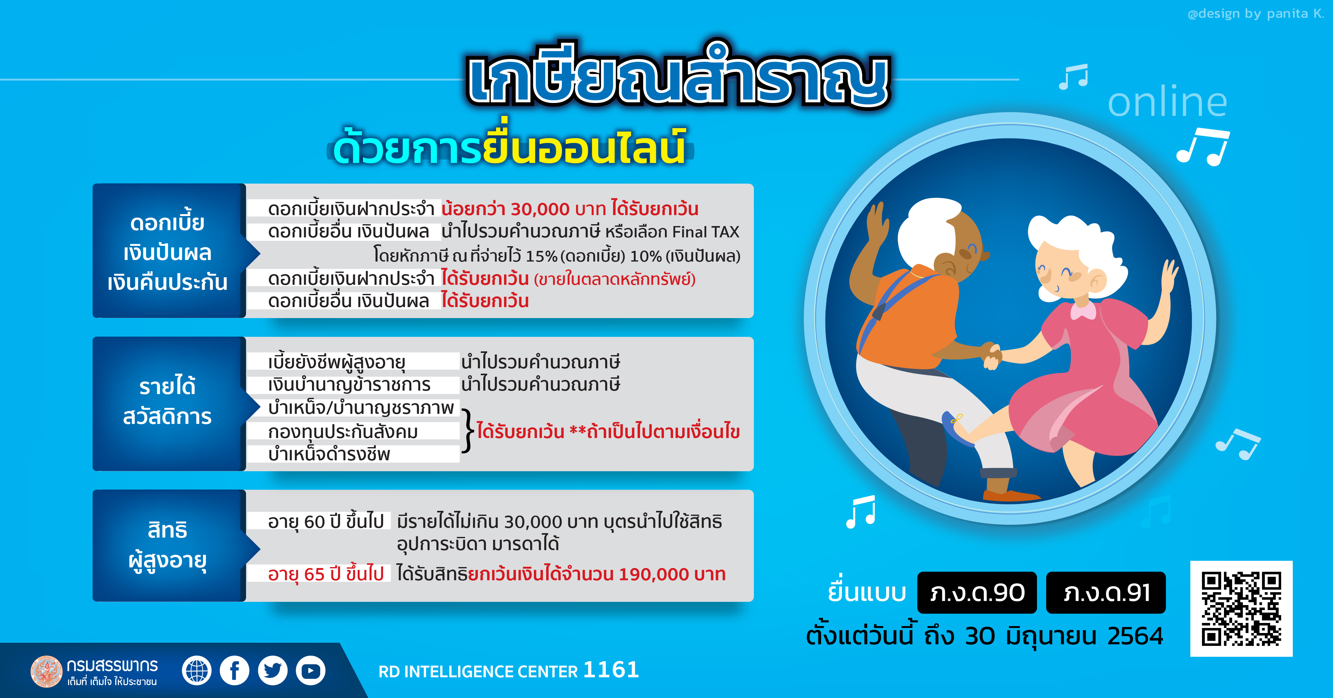 เกษียณสำราญ ด้วยการยื่นออนไลน์
