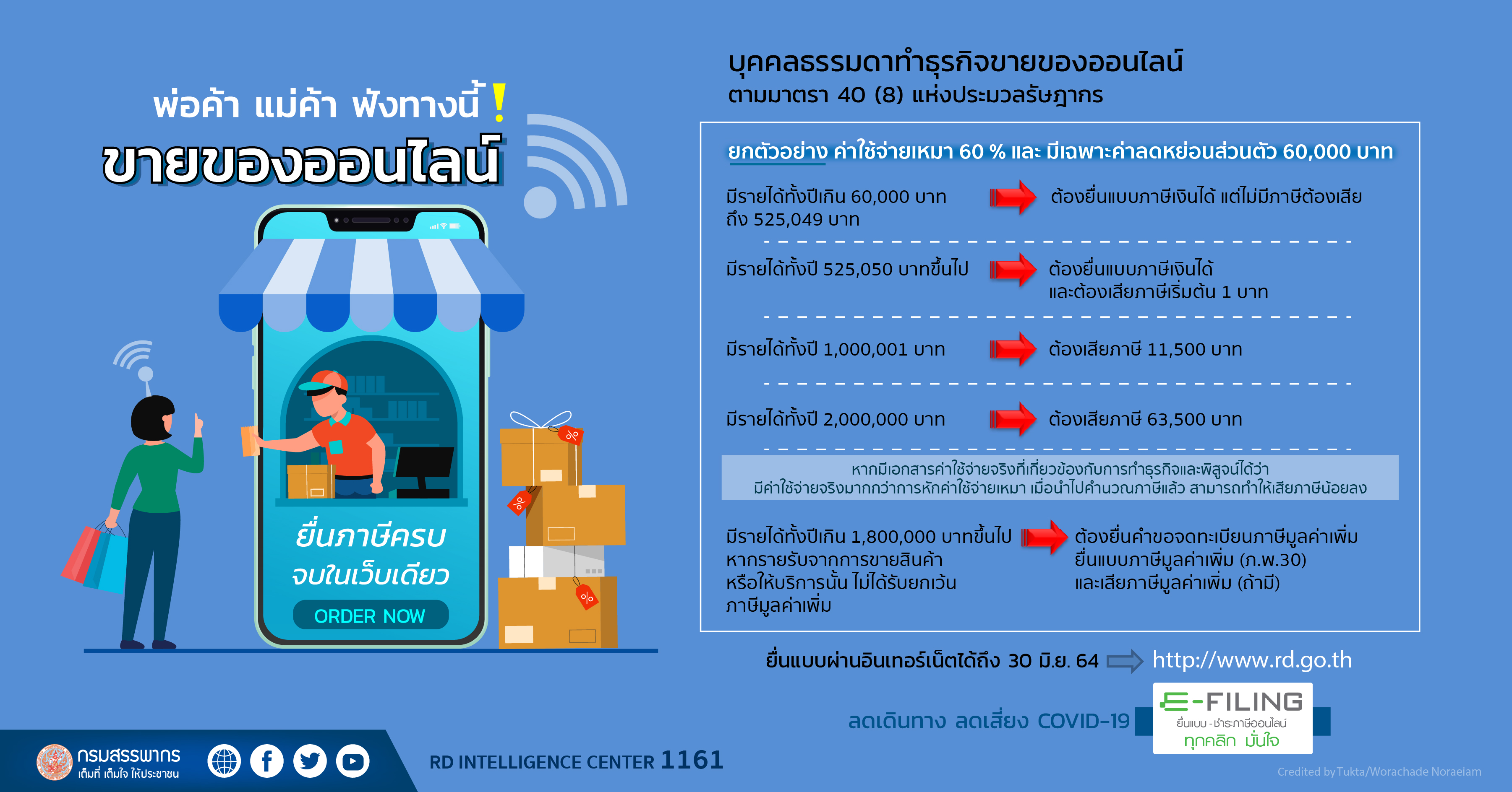 พ่อค้า แม่ค้าออนไลน์ ฟังทางนี้