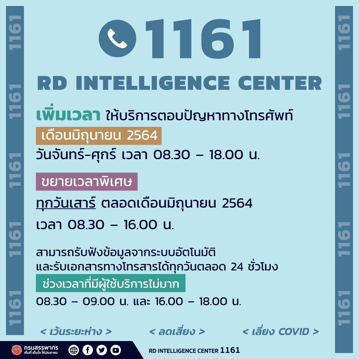 Intelligence Center 1161 เพิ่มเวลาให้บริการเดือนมิถุนายน 2564 สอบถามปัญหาทางโทรศัพท์ จันทร์-ศุกร์ 08.30 - 18.00 น. วันเสาร์ 08.30 - 16.00 น.