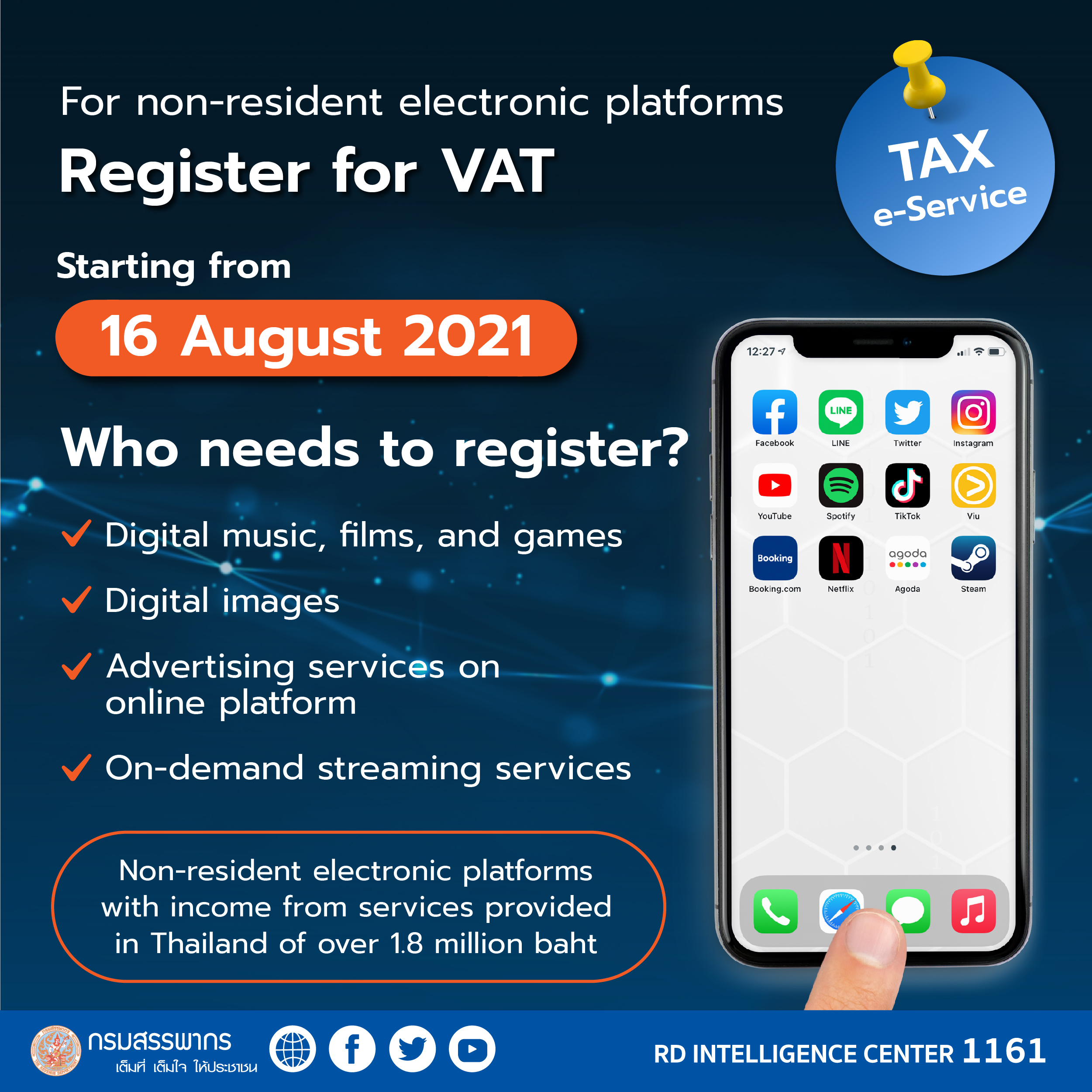 For Non-resident Electronic platforms register for VAT now