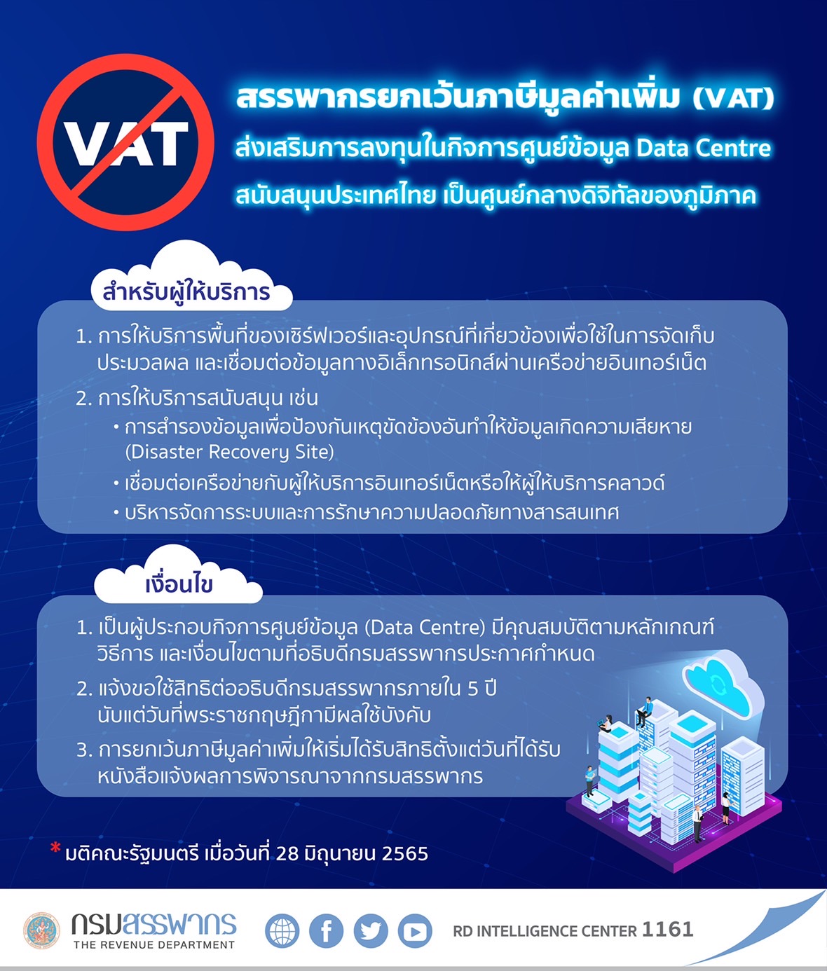 สรรพากรยกเว้นภาษีมูลค่าเพิ่ม (VAT) ส่งเสริมการลงทุนในกิจการศูนย์ข้อมูล Data Centre