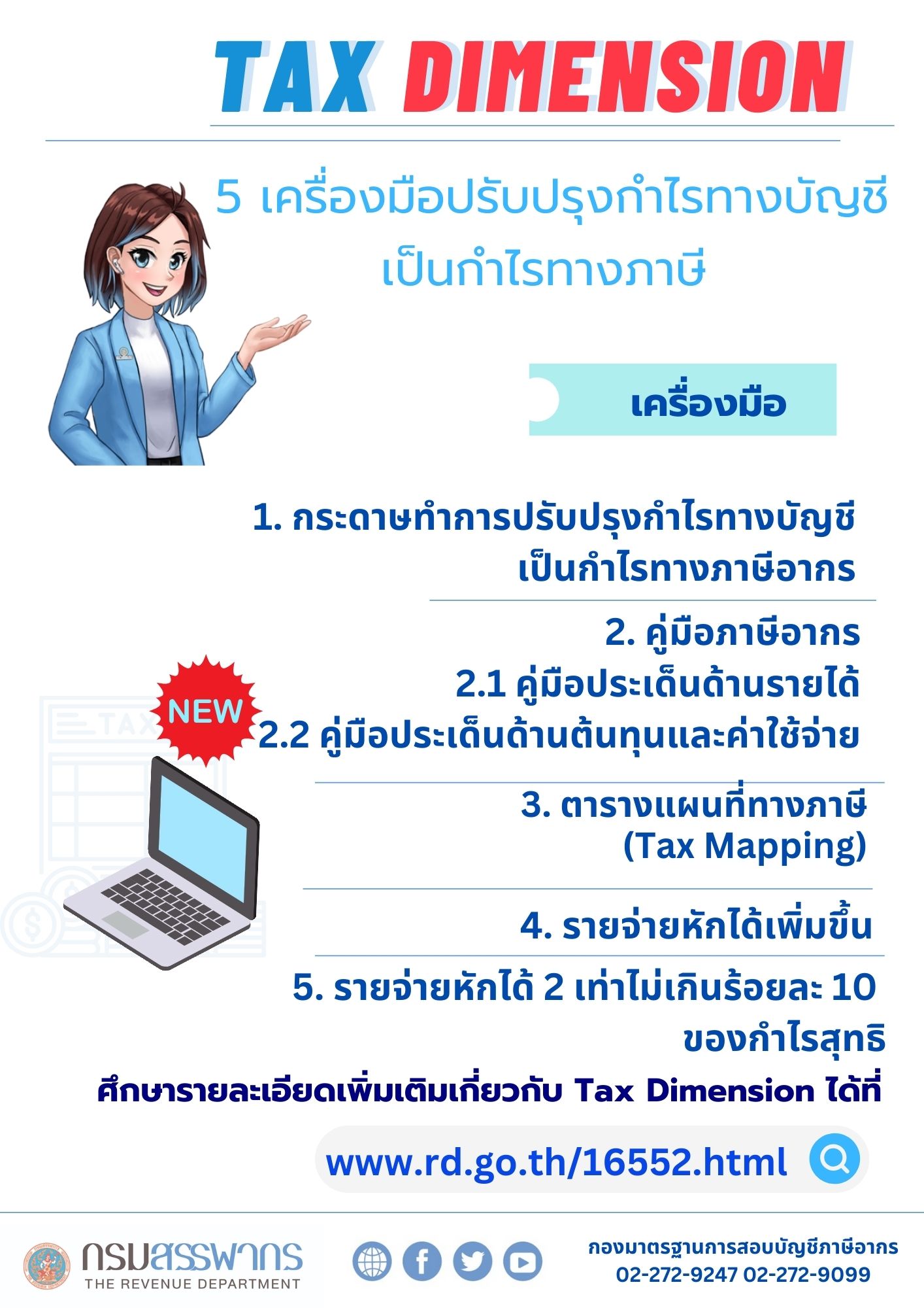 5 เครื่องมือปรับปรุงกำไรทางบัญชีเป็นกำไรทางภาษี