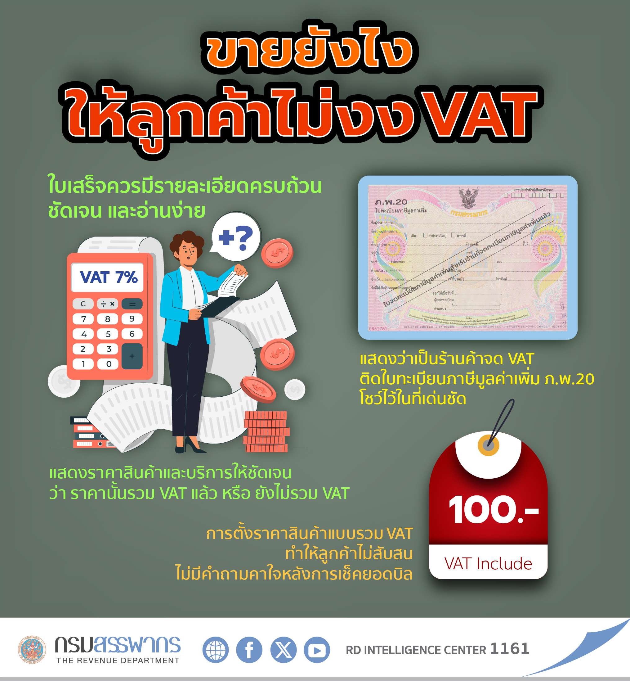 ขายยังไง ให้ลูกค้าไม่งง VAT