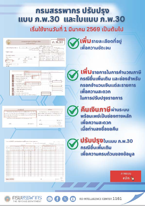 กรมสรรพากรปรับปรุงแบบแสดงรายการภาษีมูลค่าเพิ่มตามประมวลรัษฎากร (ภ.พ.30) และใบแนบ ภ.พ.30 เริ่มใช้งานวันที่ 1 มีนาคม 2569 เป็นต้นไป