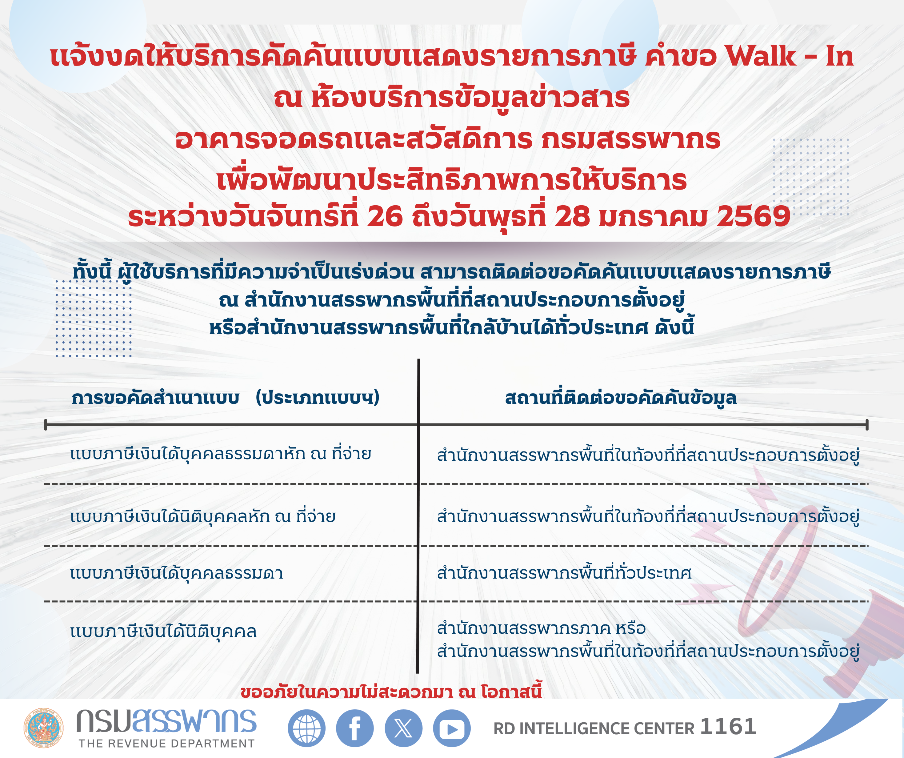 แจ้งงดให้บริการคัดค้นแบบแสดงรายการภาษี คำขอ Walk - In ณ ห้องบริการข้อมูลข่าวสาร อาคารจอดรถและสวัสดิการ กรมสรรพากร เพื่อพัฒนาประสิทธิภาพการให้บริการ