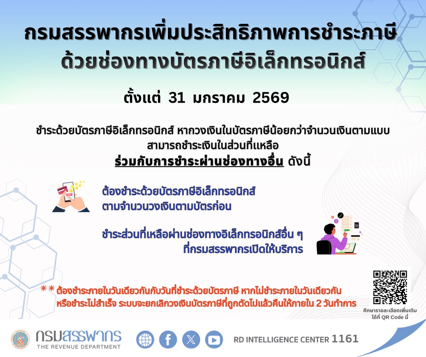 กรมสรรพากรเพิ่มประสิทธิภาพการชำระภาษีด้วยช่องทางบัตรภาษีอิเล็กทรอนิกส์ ตั้งแต่ 31 มกราคม 2569