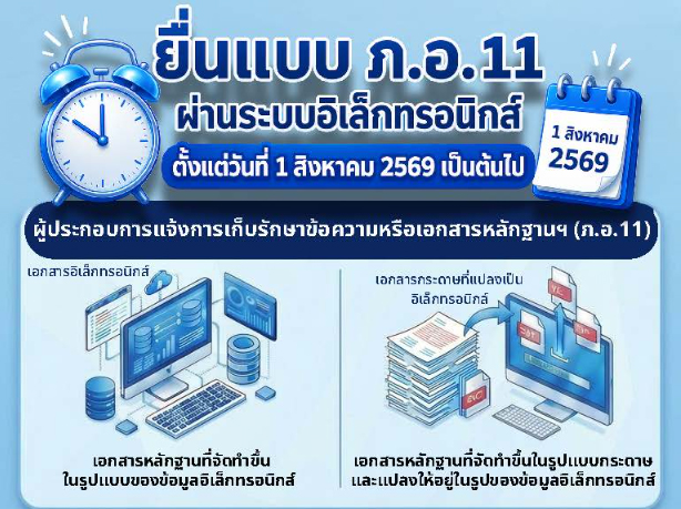 ยื่นแบบ ภ.อ.11 ผ่านระบบอิเล็กทรอนิกส์
