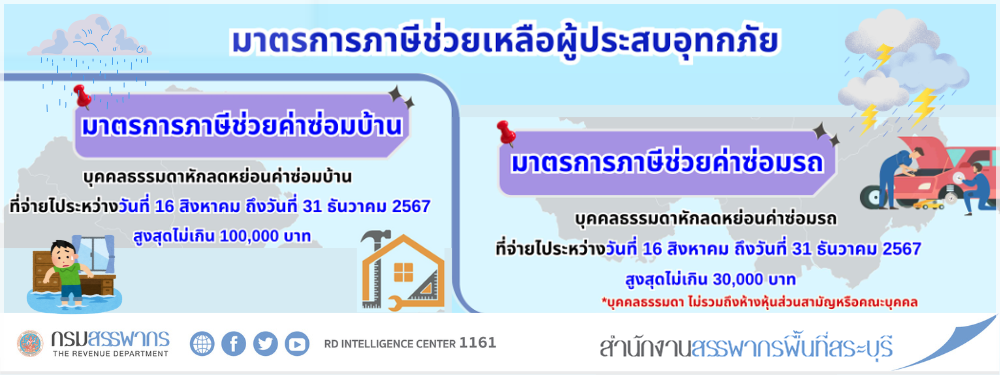 กรมสรรพากรออกมาตรการภาษีช่วยค่าซ่อมบ้าน และมาตรการภาษีช่วยค่าซ่อมรถช่วยเหลือผู้ประสบอุทกภัย