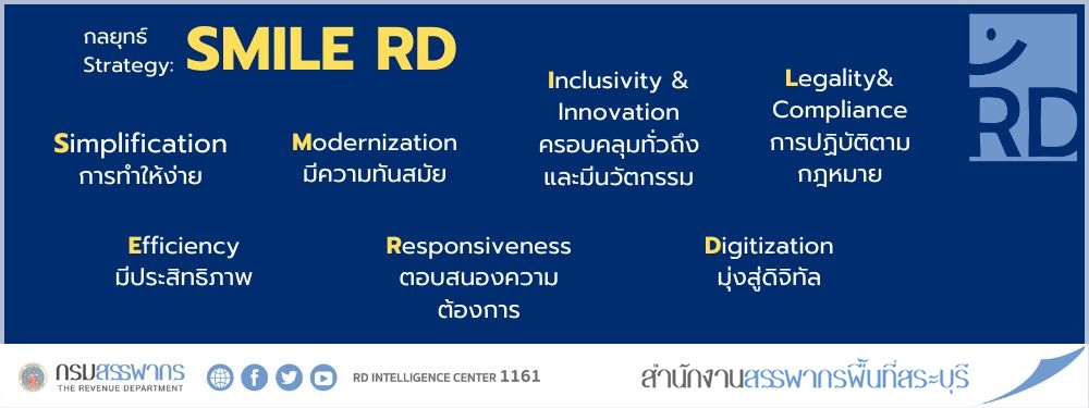 กลยุทธ์ SMILE RD