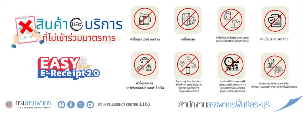 สินค้าและบริการที่ไม่เข้าร่วมมาตรการ Easy E-Receipt2.0