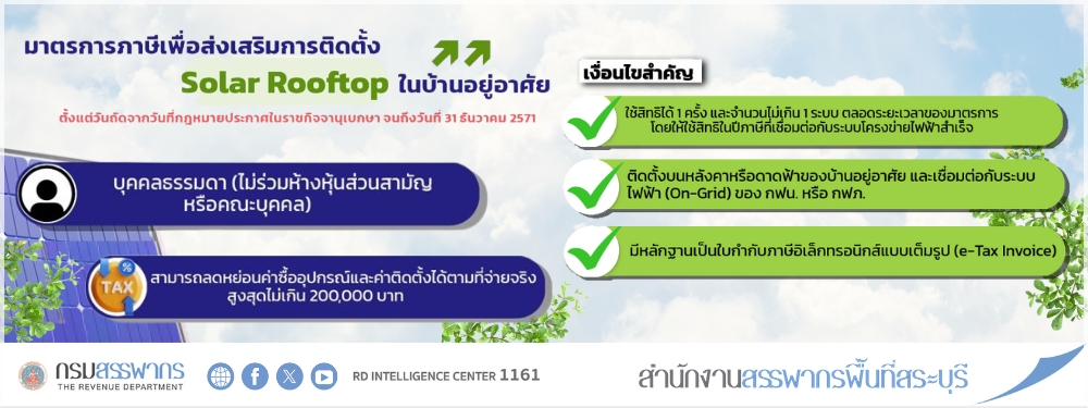 กรมสรรพากรส่งเสริมพลังงานสะอาด ออกมาตรการภาษีจูงใจ ติดตั้ง Solar Rooftop และลงทุนเครื่องจักรประหยัดพลังงาน