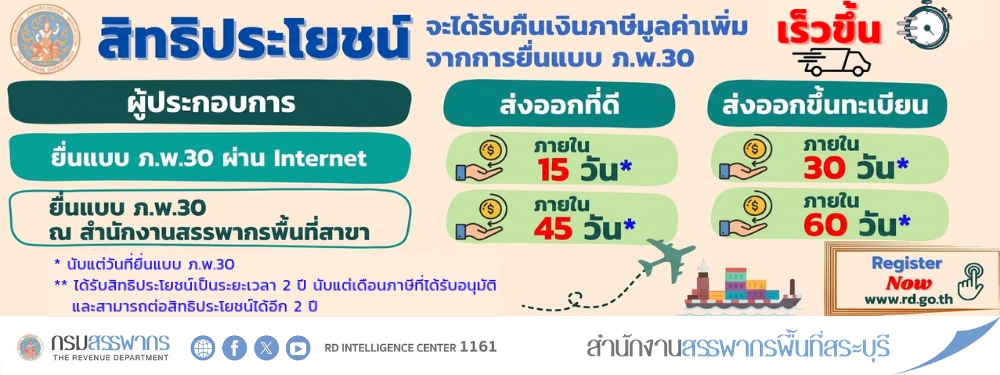 สิทธิประโยชน์ยื่น ภ.พ.30 ผ่านอินเทอร์เน็ต