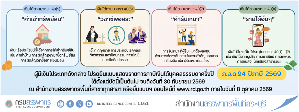 ขอเชิญยื่นแบบแสดงรายการภาษีเงินได้บุคคลธรรมดาครึ่งปี ภ.ง.ด.94 2569
