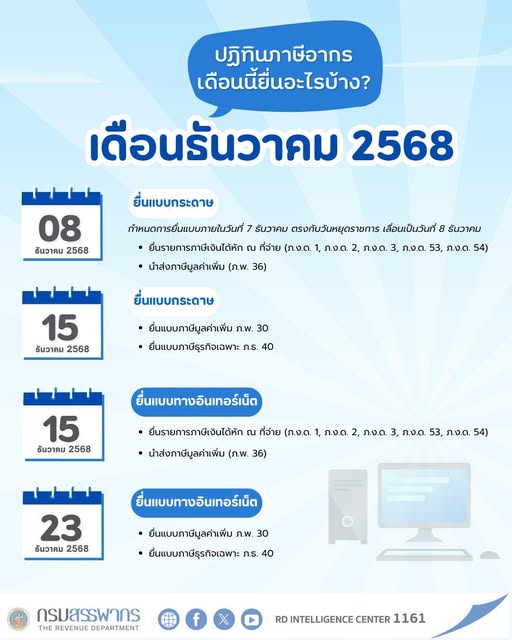 🗓️เดือนธันวาคม 2568 ต้องยื่นภาษีอะไรบ้าง?
