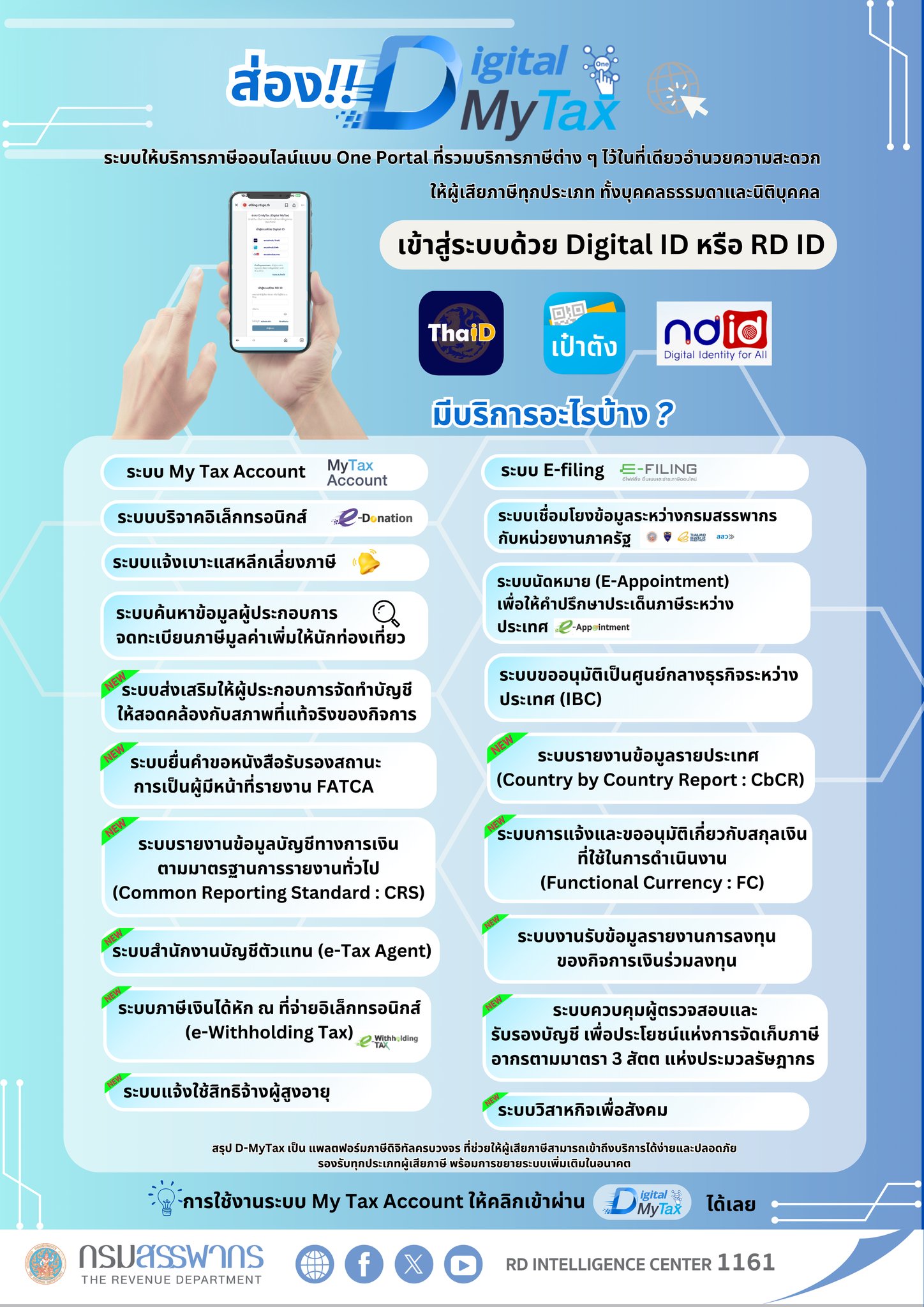 ระบบ D-MyTax (Digital MyTax) ระบบให้บริการภาษีออนไลน์แบบ One Portal ที่รวมบริการภาษีต่างๆ ไว้ที่เดียวกัน
