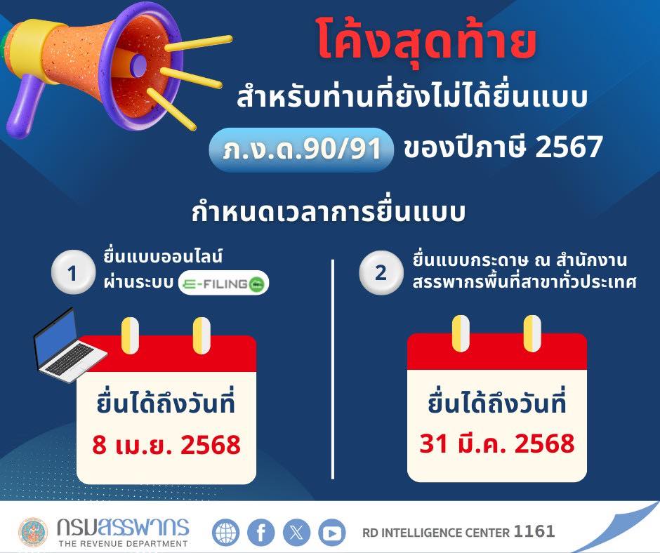 ต้องรีบยื่นแล้ว!! เดี๋ยวจะหมดเขตก่อน สำหรับท่านที่ยังไม่ได้ยื่นแบบ ภ.ง.ด.90/91 ประจำปี 2567