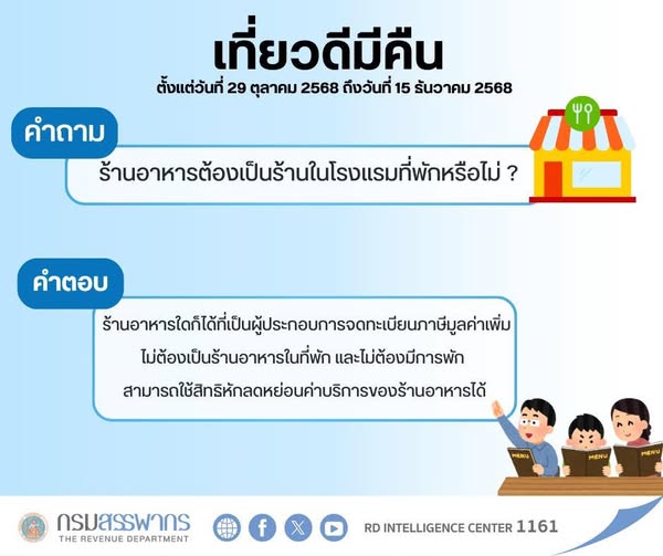 📣ไม่ต้องเป็นร้านในที่พัก ก็ใช้สิทธิลดหย่อนได้นะ!!