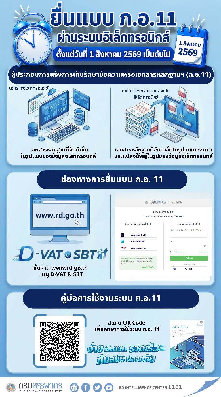 ยื่นแบบ ภ.อ.11 ผ่านระบบอิเล็กทรอนิกส์ ตั้งแต่วันที่ 1 สิงหาคม 2569 เป็นต้นไป