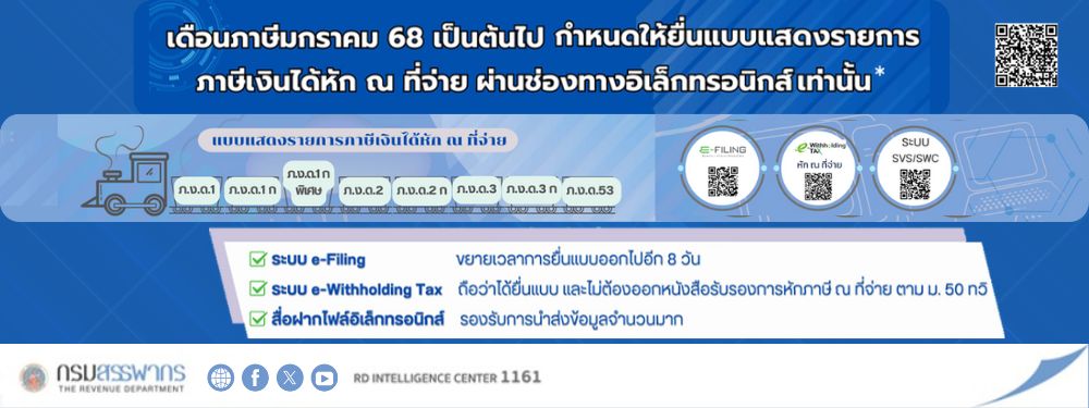 เดือนภาษีมกราคม 2568 เป็นต้นไป กำหนดให้ยื่นแบบแสดงรายการภาษีเงินได้หัก ณ ที่จ่าย ผ่านช่องทางอิเล็กทรอนิกส์ เท่านั้น