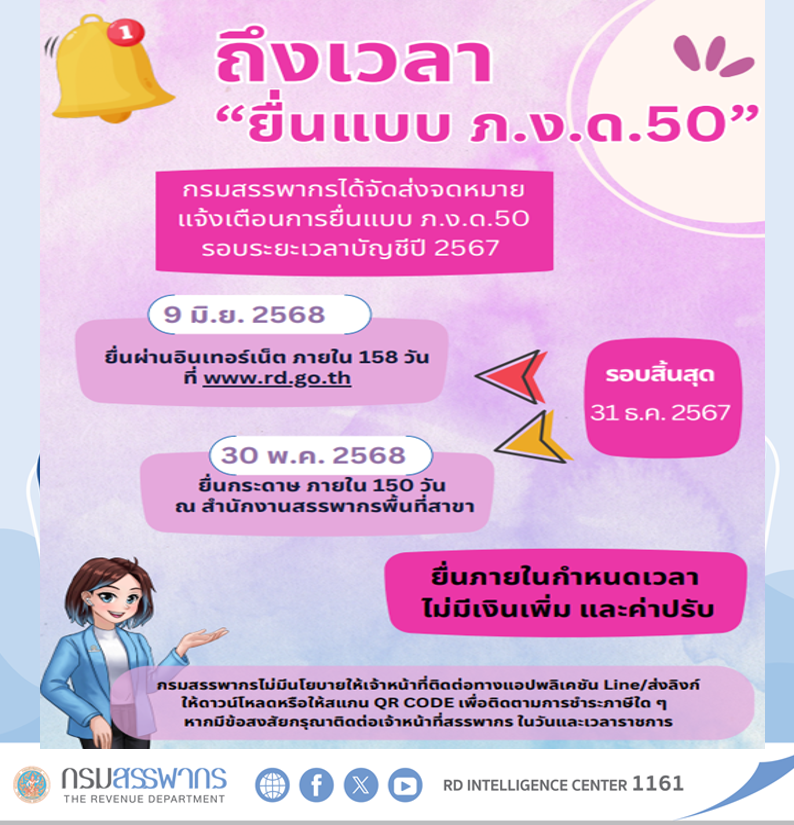 ภงด50