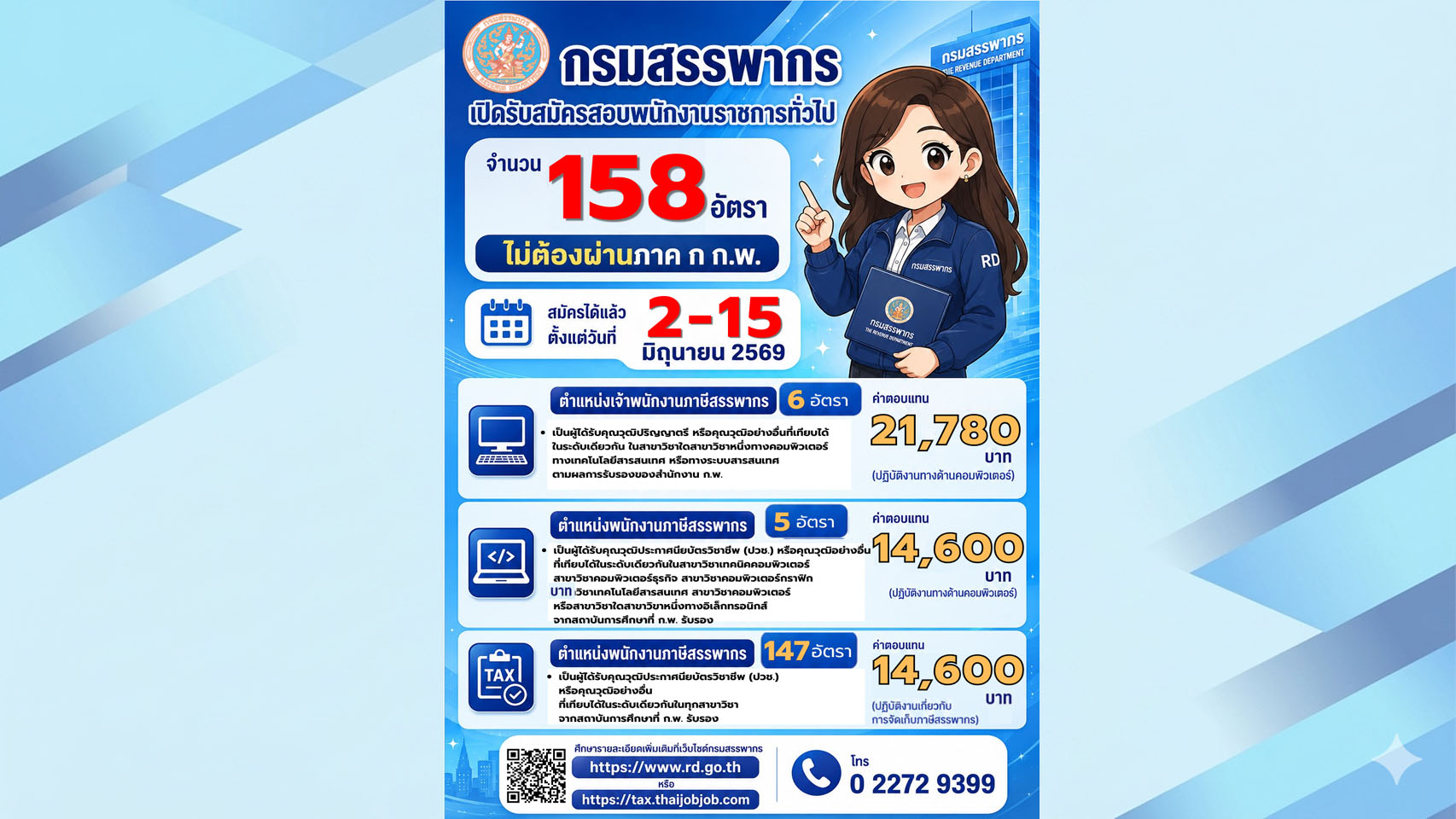 เปิดรับสมัครพนักงานราชการ