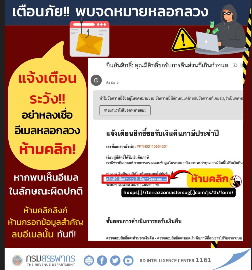 เตือนภัย!!!!! พบจดหมายหลอกลวง