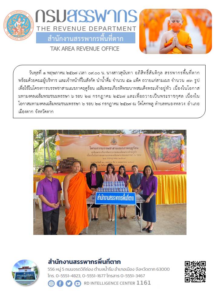 สรรพากรพื้นที่ตาก พร้อมด้วยคณะผู้บริหาร และเจ้าหน้าที่ในสังกัด นำน้ำดื่มถวายเพื่อใช้ในโครงการบรรพชาสามเณรภาคฤดูร้อน เฉลิมพระเกียรติพระบาทสมเด็จพระเจ้าอยู่หัว เนื่องในโอกาสมหามงคลเฉลิมพระชนมพรรษา 6 รอบ 28 กรกฎาคม 2567 และเพื่อถวายเป็นพระราชกุศล เนื่องในโอกาสมหามงคลเฉลิมพระชนมพรรษา 6 รอบ 28 กรกฎาคม 2567