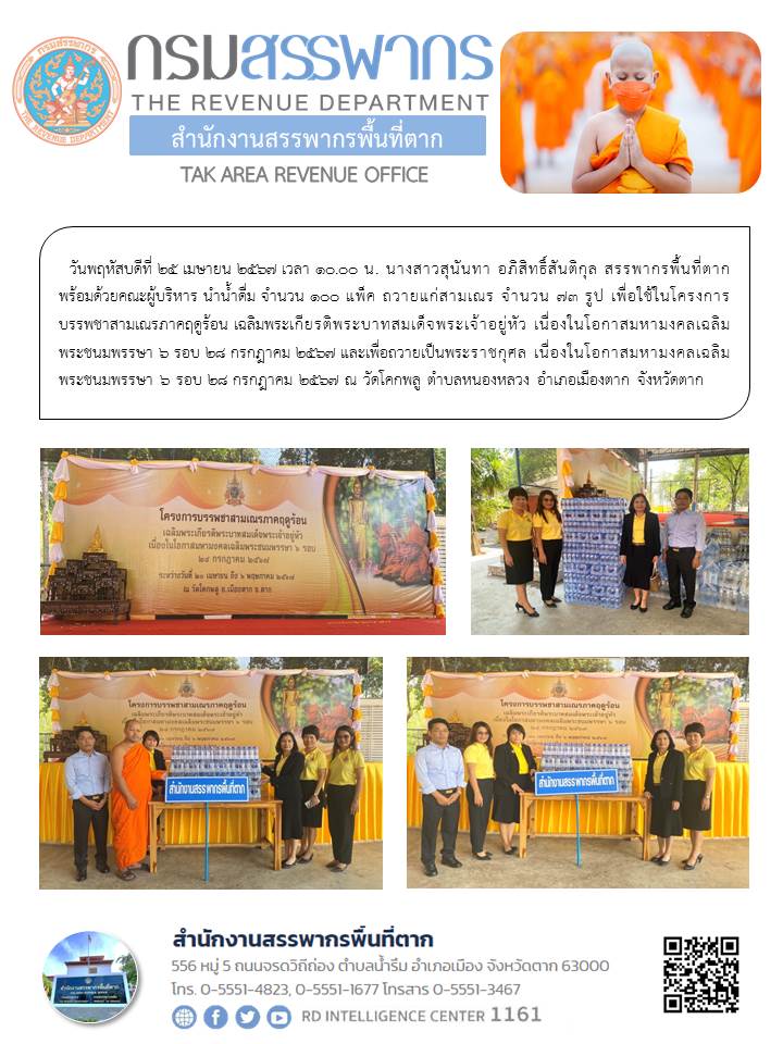 สรรพากรพื้นที่ตาก พร้อมด้วยคณะผู้บริหาร นำน้ำดื่มถวายแก่สามเณร เพื่อใช้ในโครงการบรรพชาสามเณรภาคฤดูร้อน เฉลิมพระเกียรติพระบาทสมเด็จพระเจ้าอยู่หัว เนื่องในโอกาสมหามงคลเฉลิมพระชนมพรรษา 6 รอบ 28 กรกฎาคม 2567 และเพื่อถวายเป็นพระราชกุศล เนื่องในโอกาสมหามงคลเฉลิมพระชนมพรรษา 6 รอบ 28 กรกฎาคม 2567