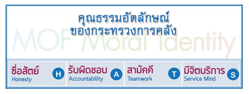 อัตรลักษณ์