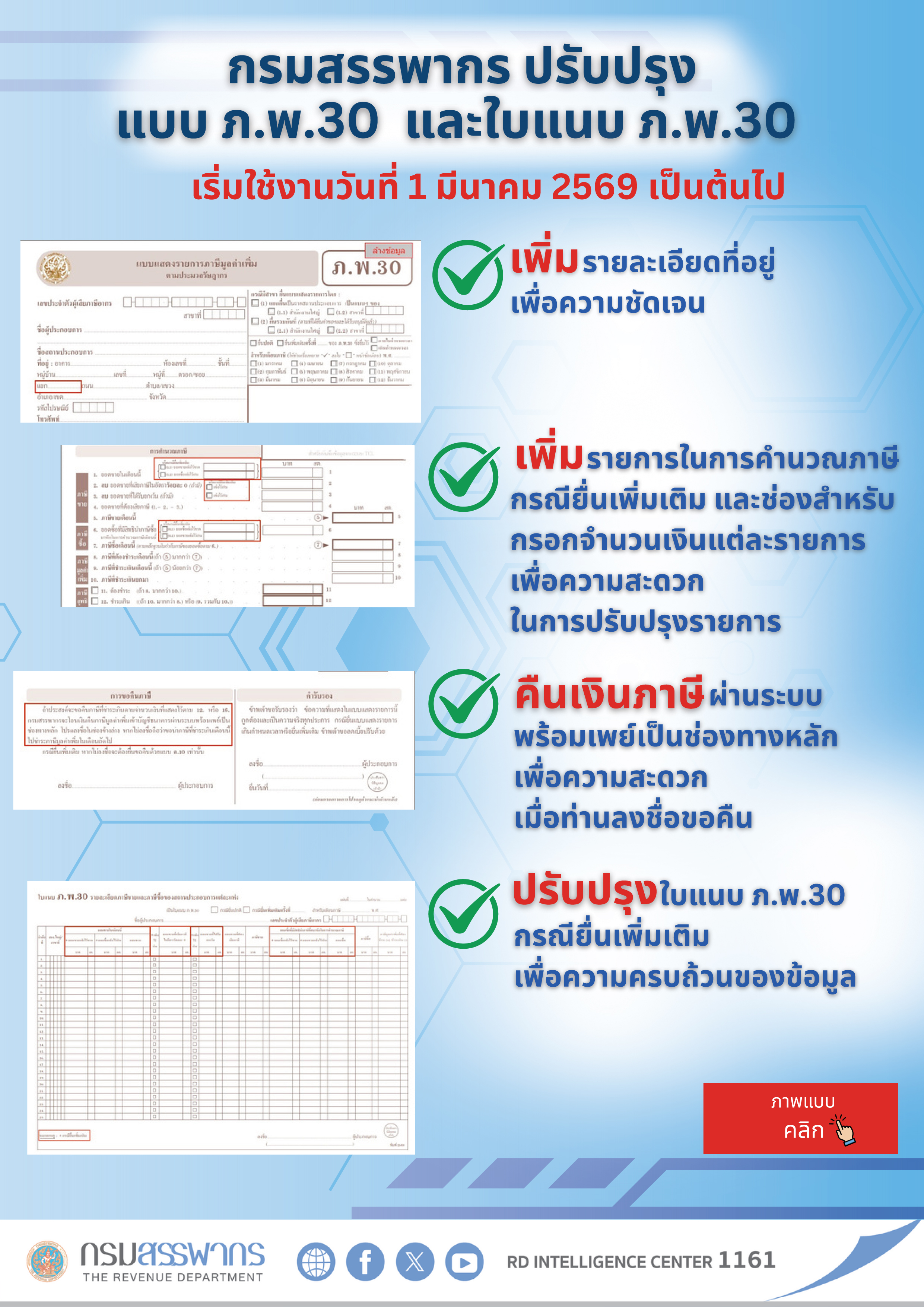 กรมสรรพากรปรับปรุงแบบแสดงรายการภาษีมูลค่าเพิ่มตามประมวลรัษฏากร (ภ.พ.30) และใบแนบ ภ.พ.30