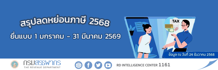 Update !! สรุปลดหย่อนภาษี ปี 2568
