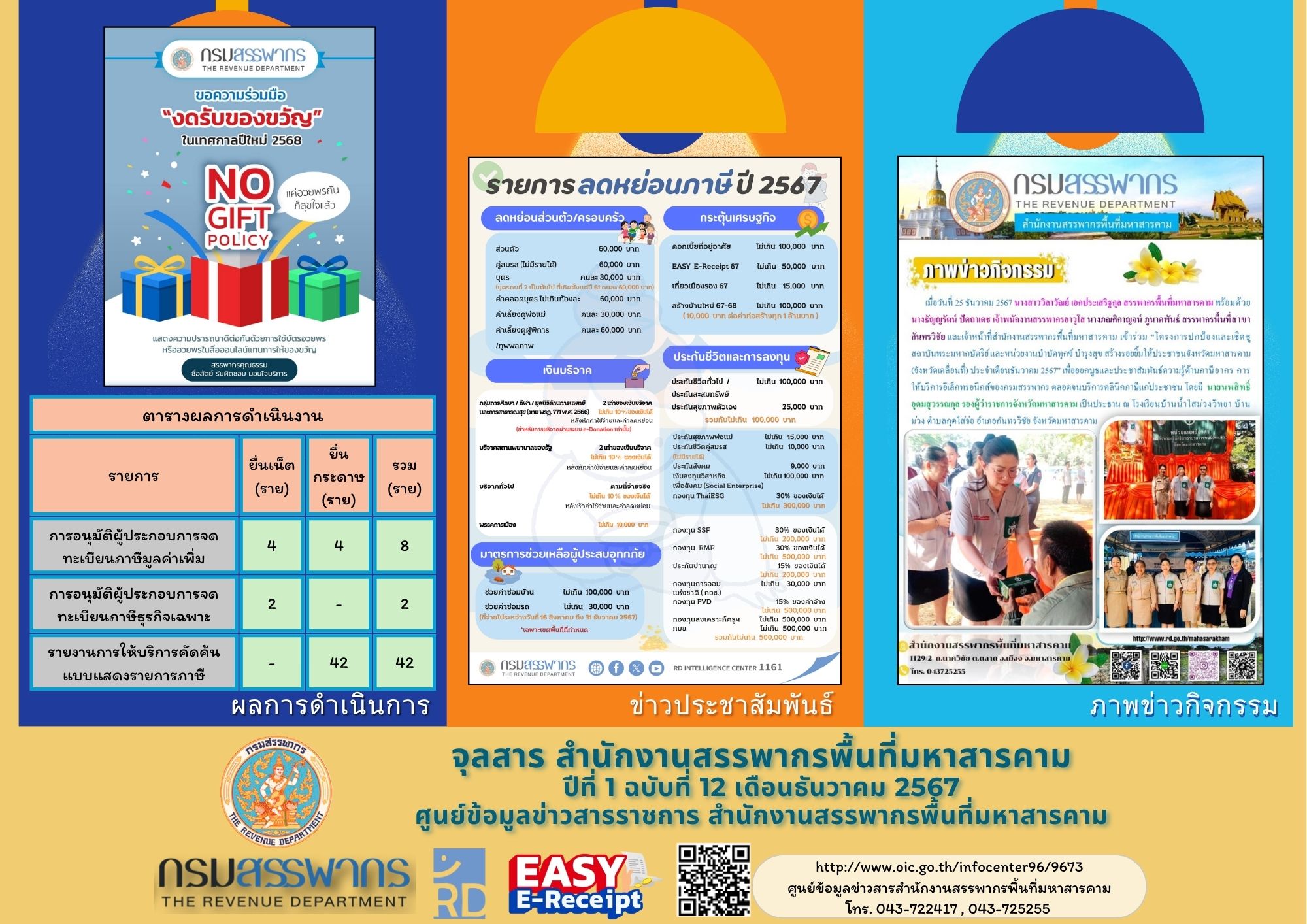 จุลสารสำนักงานสรรพากรพื้นที่มหาสารคาม ศูนย์ข้อมูลข่าวสาร สำนักงานสรรพากรพื้นที่มหาสารคาม ปีที่ 1 ฉบับที่ 12 เดือนธันวาคม 2567